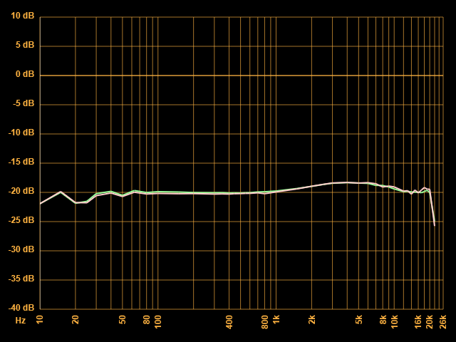 [Bild: FR-ohne-Dolby.png]