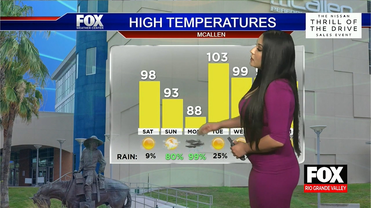 05.28 - 03.00.00 - Fox News Rio Grande Valley  ᴺᵉʷ..ts_snapshot_37.54.873