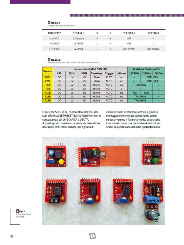 Elet In Ott 2022 (4)