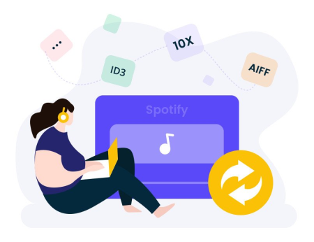 NoteCable Spotify Music Converter 1.2.0 Multilingual