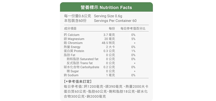 【貝昇生技】寶穩定苦瓜胜肽膠囊成分