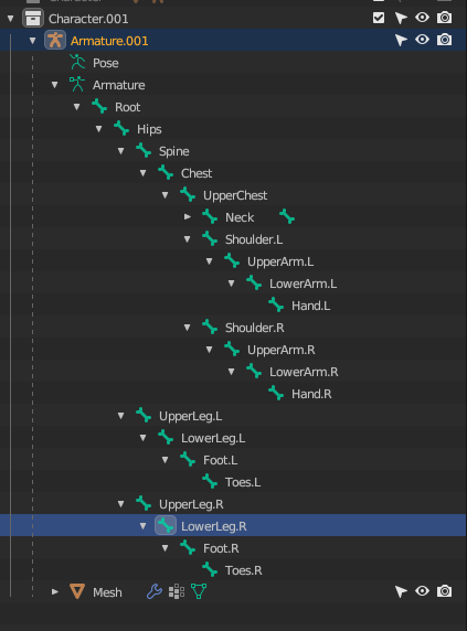 Scene Graph