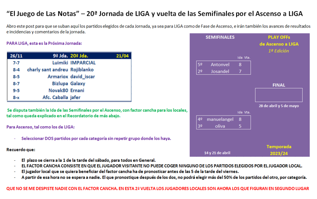 El Juego de Las Notas – 23ª Fecha (Liga y Ascenso) Cabecera-para-la-20-jornada-de-las-Notas