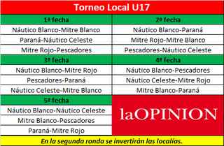 Torneo-Local-U17