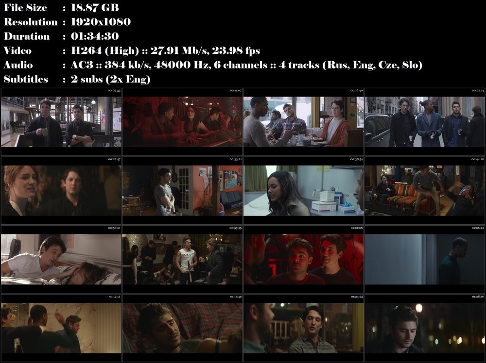 (Ne)zadaní / That Awkward Moment (2014)