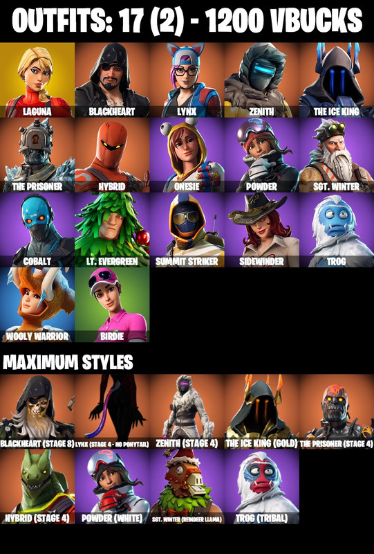 skins comp