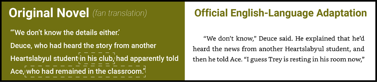 Chapter 4 novel 2 changes17