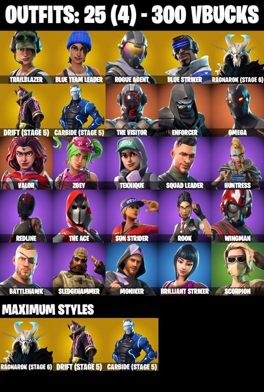 skins comp