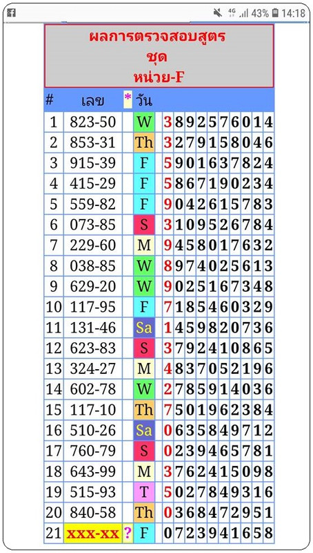 หน่วยบน อ.บัวแถว