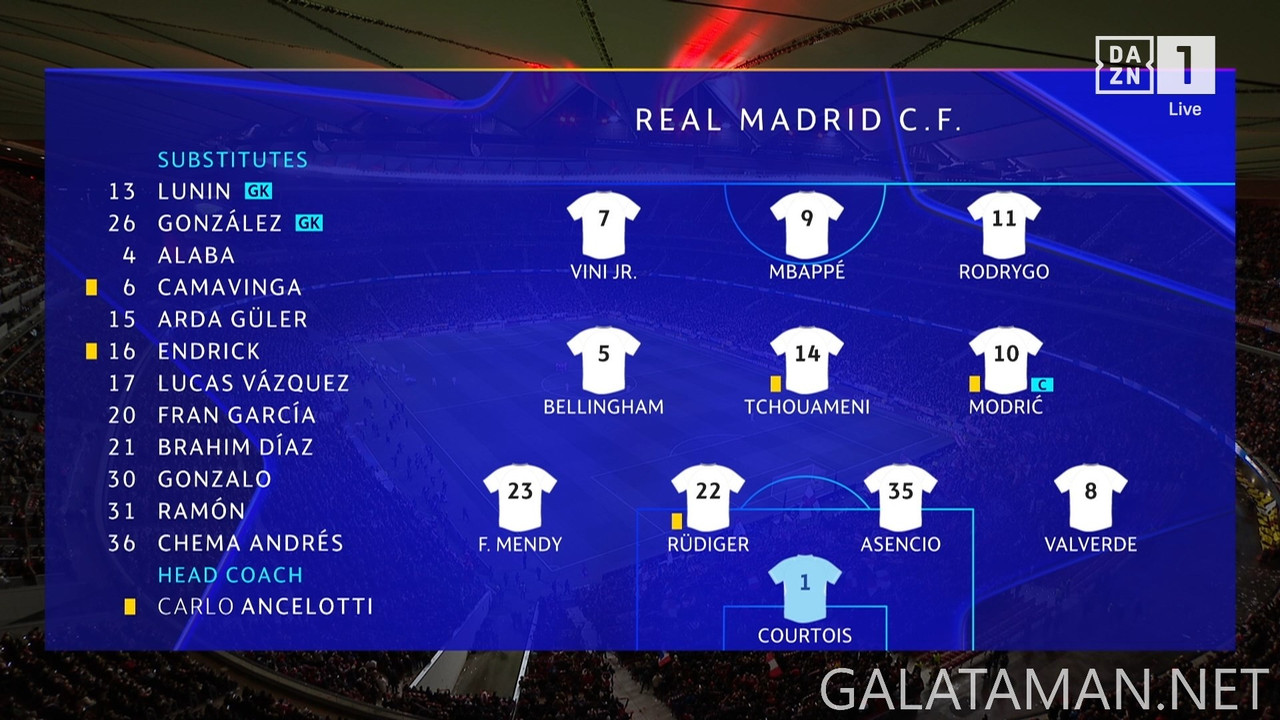 03-12_20-40-00_DAZN 1 FHD_Atlético Madrid vs Real Madrid.ts_snapshot_20.49.275