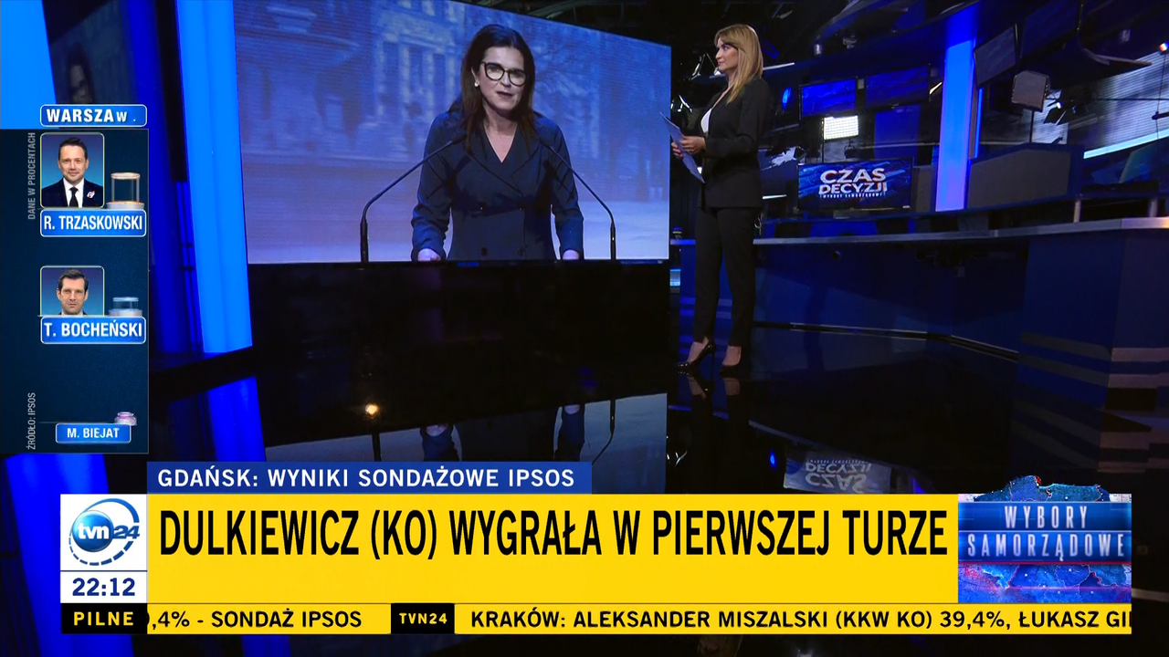2024-04-08_Dagmara_Kaczmarek_Szalkow_TVN24_021