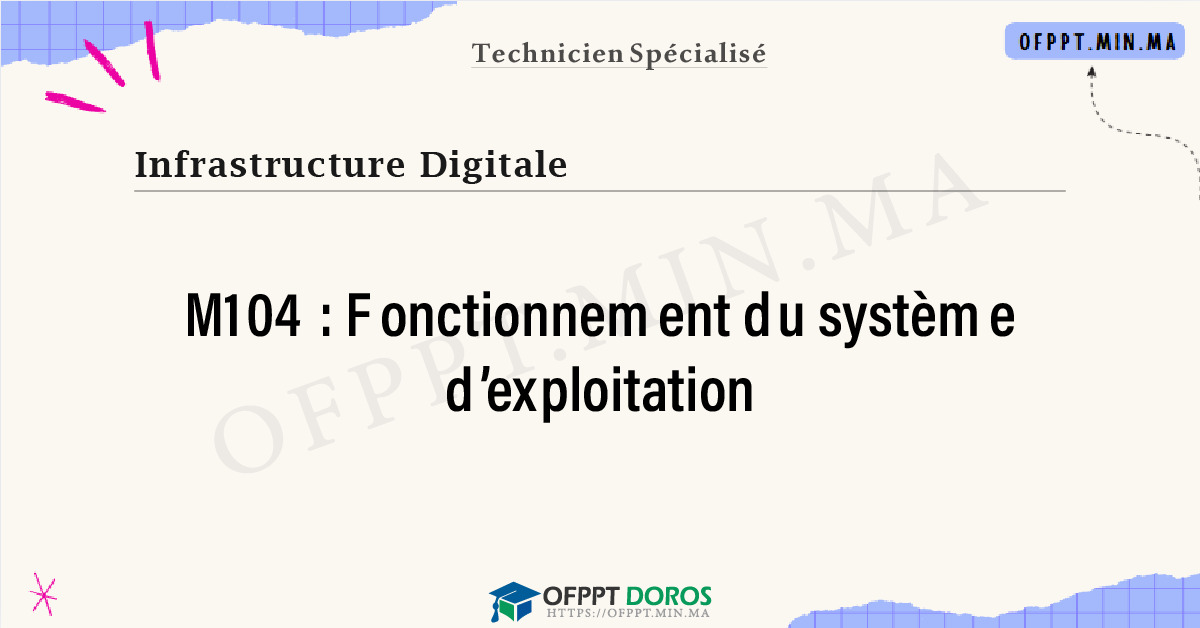 Sommaire détaillé du cours Fonctionnement du système d’exploitation M104 OFPPT - Structure du module