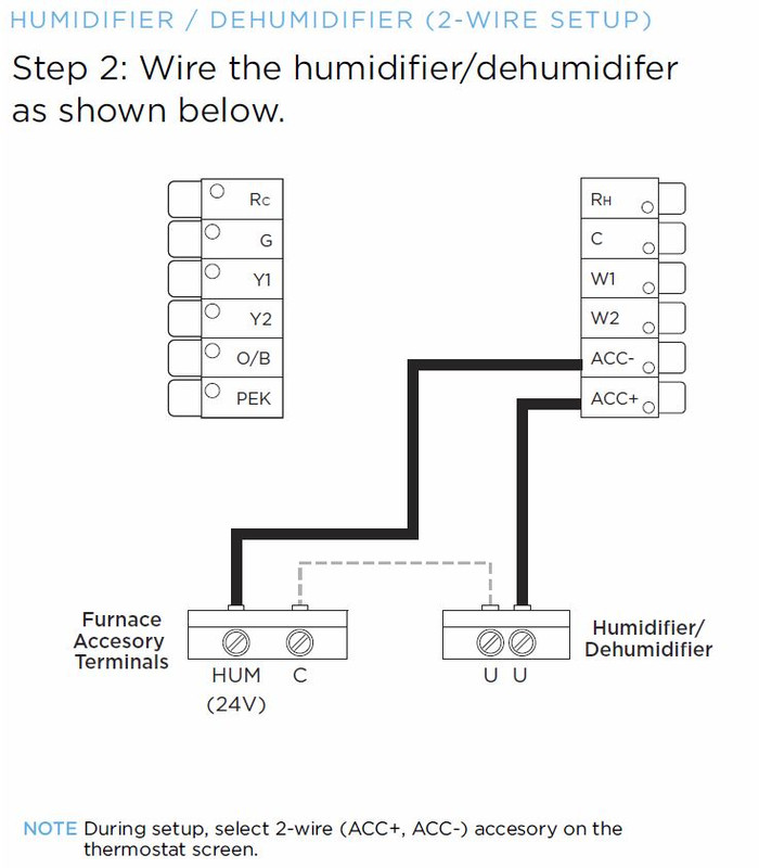 humidifier 2 wire ecobee