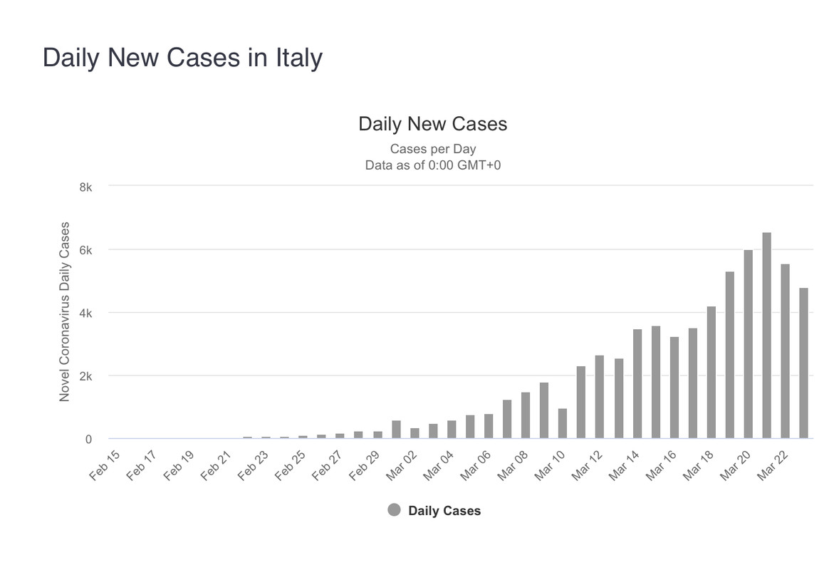 15A1BA8A-BB83-4877-A2A4-4229BC635BB8