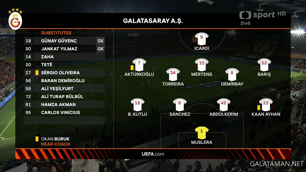 20240222-SPP-GAL-UEL_1CZ.ts_snapshot_02.46.867