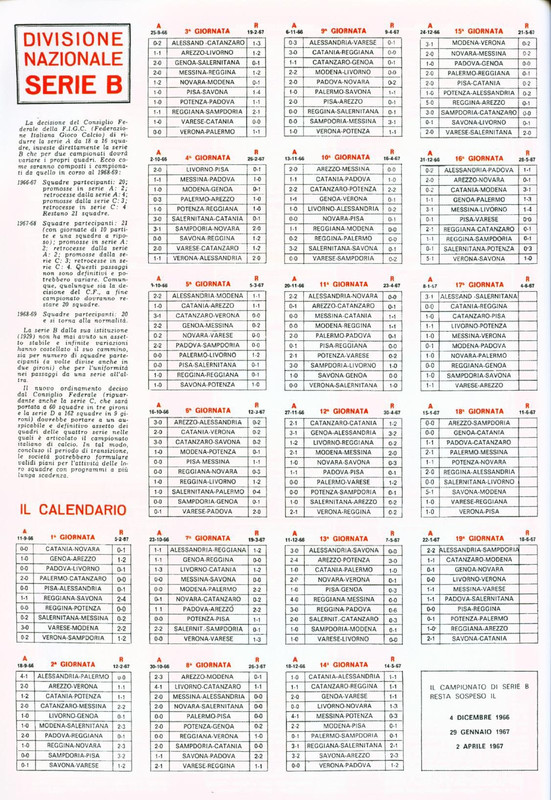 Figurine Calciatori 1966-1967 (Panini)_page-0042