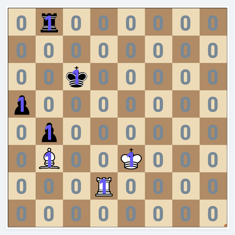 Algebraic Chess Notation - Chessprogramming wiki