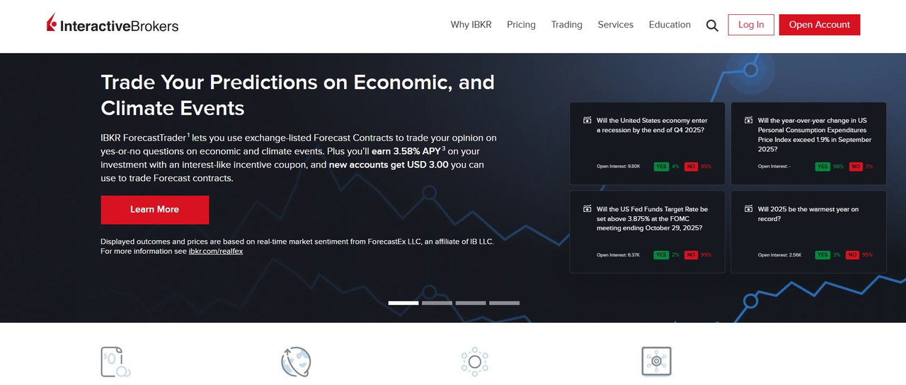 Interactive brokers vietnam reputable sec cftc regulated multi asset trading platform