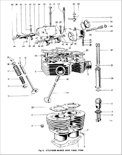 Head-T100S-1970