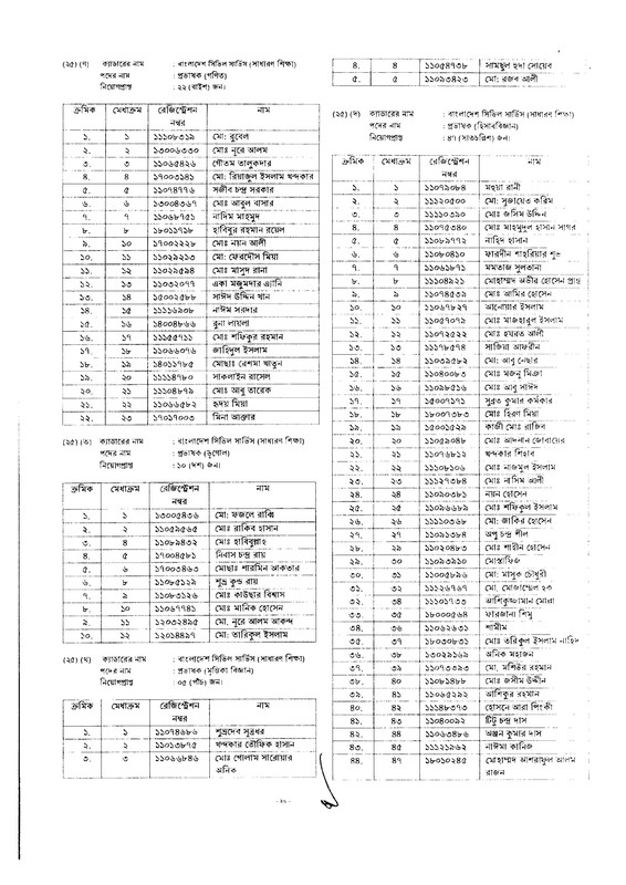 43rd-BCS-Revised-Gazette-2024-PDF-20