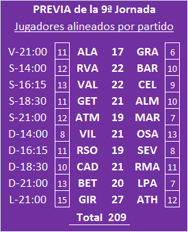 Seleccionadores - 9ª Jornada - Página 2 Previa-J09