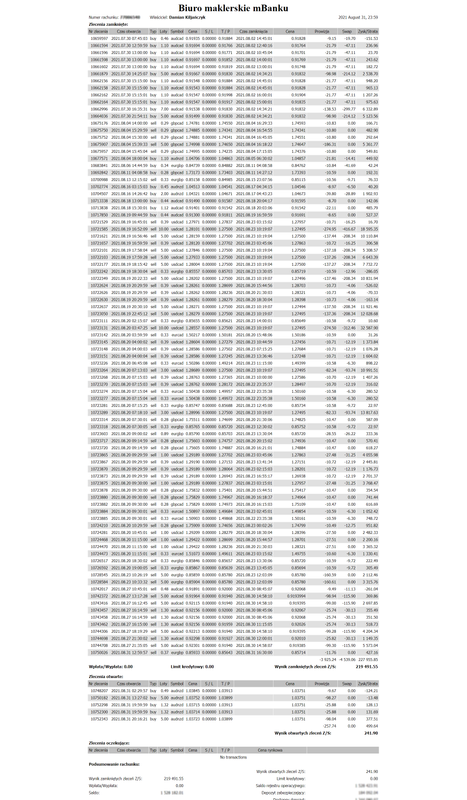 08DMonthly-Statement