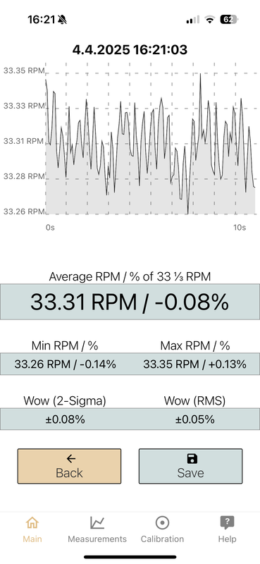 Gleichlauf Dual 1228 (1)