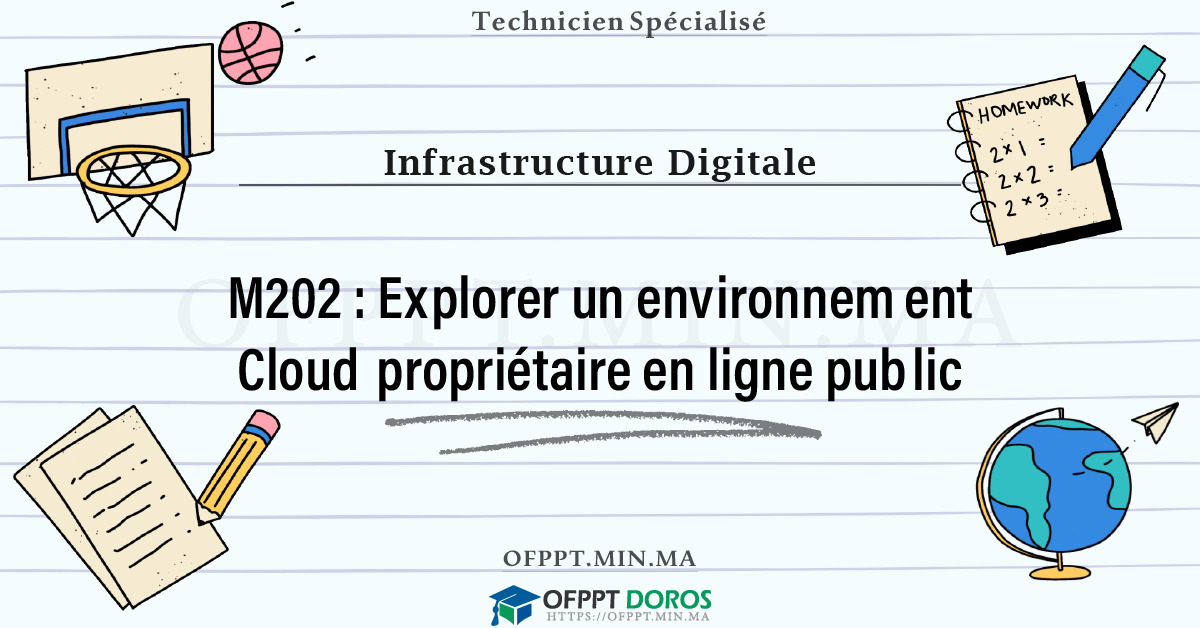 Sommaire détaillé du cours Explorer un environnement Cloud propriétaire en ligne public M202 OFPPT - Structure du module