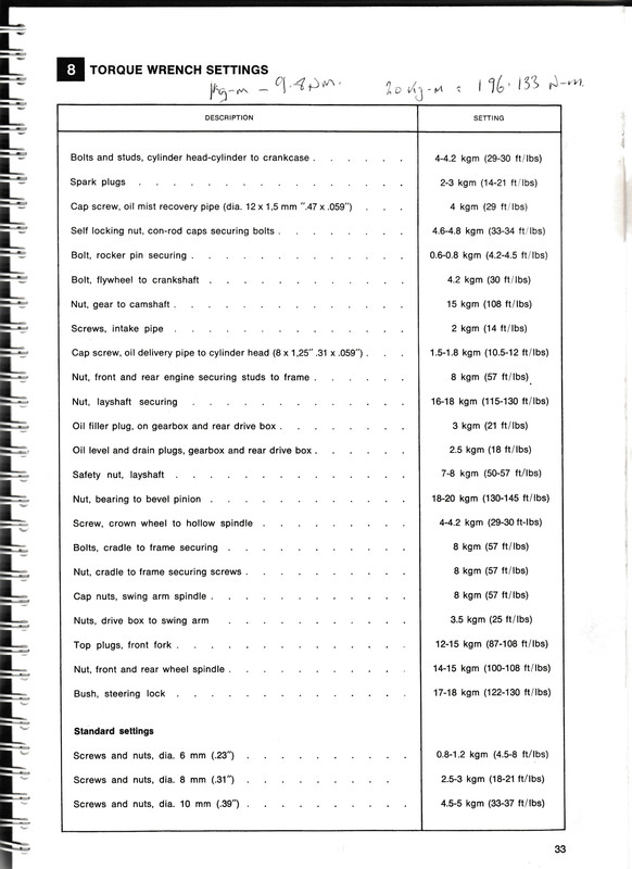 V1000 tourque settings 001