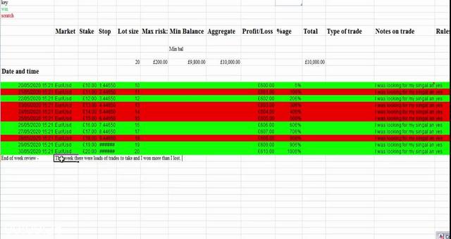 [Image: G-PVintag-Education-The-Fast-Track-Forex-Bootcamp.jpg]