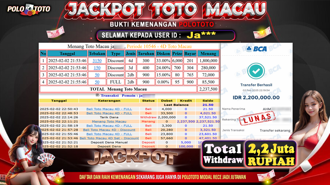 POLOTOTO JACKPOT TOGEL TOTO MACAU Rp.2,200.000,-