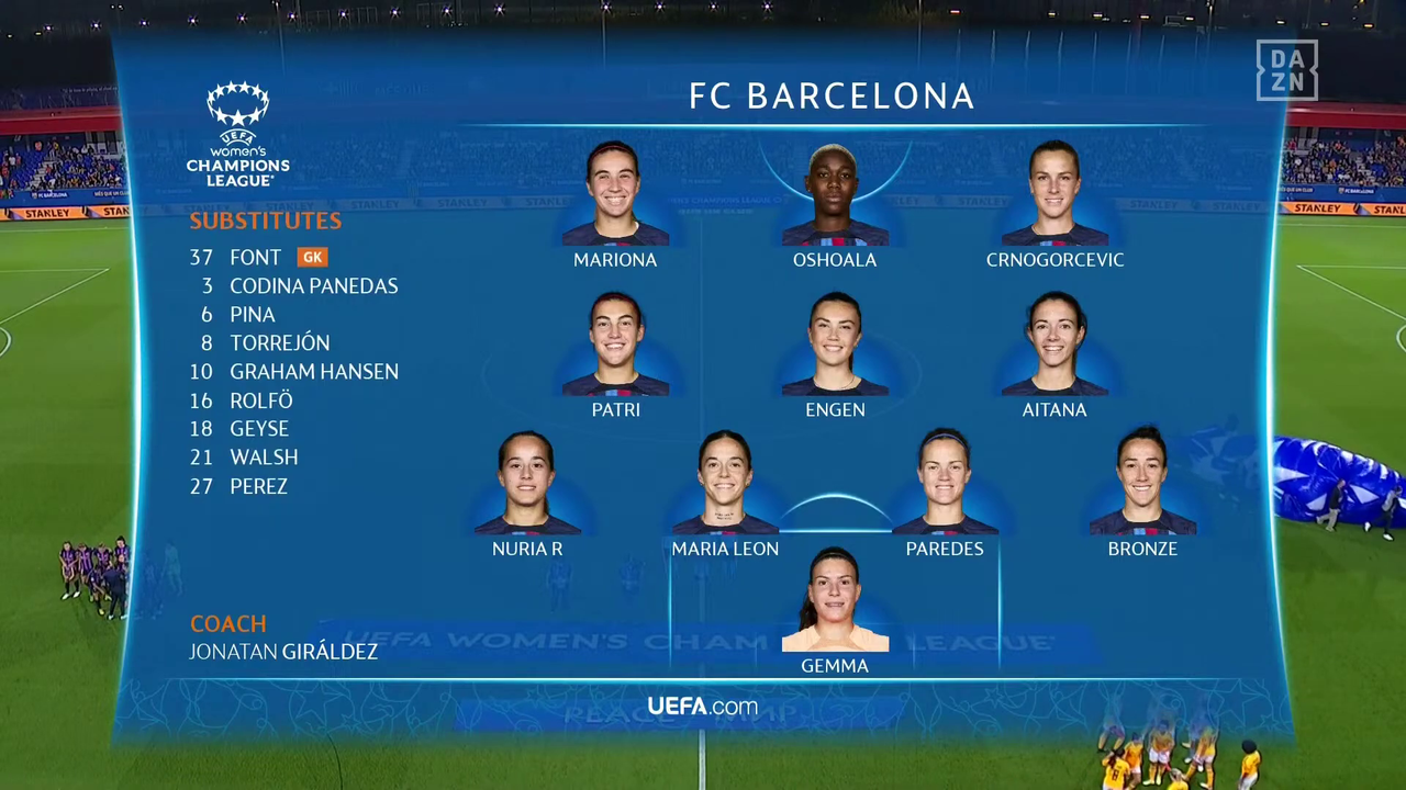 Champions League Femenina 2022/2023 - Grupo D - J1 - FC Barcelona Vs. Benfica (1080p) (Castellano) 1