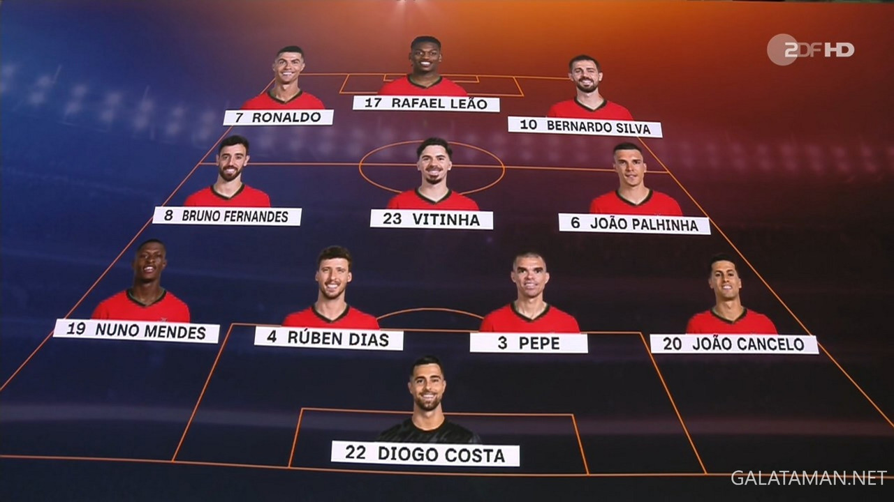 20240622-TUR-POR-EU24_1DE.ts_snapshot_00.32.22.901