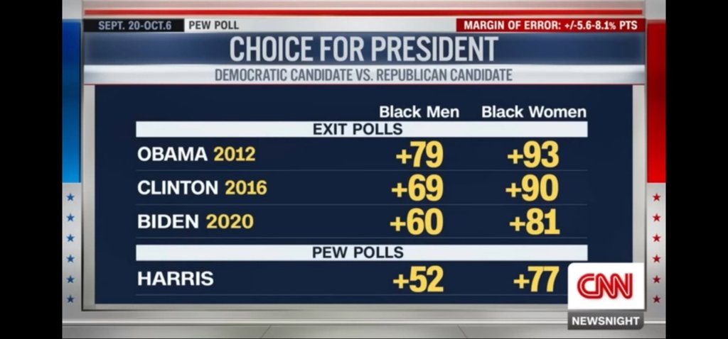 CNN-POLLS.jpg
