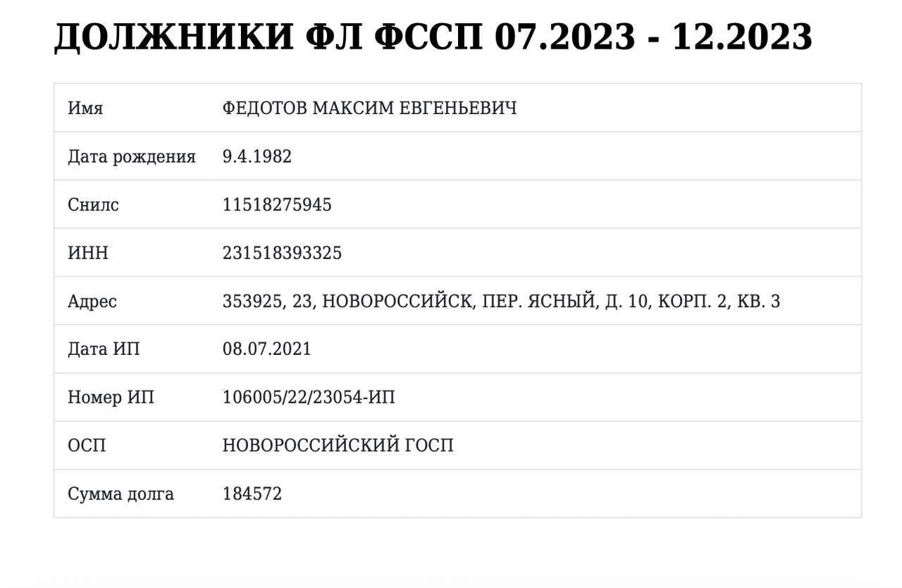 Максим Федотов MacrosMatic