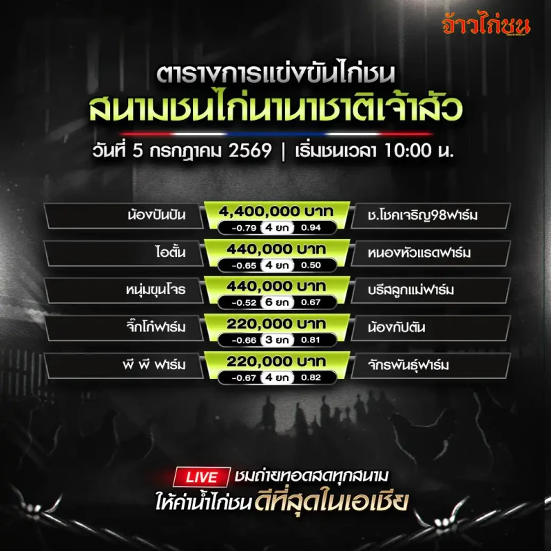 โปรแกรมไก่ชน สนามชนไก่นานาชาติเจ้าสัว วันที่ 5 กรกฎาคม 2026 รวมคู่ชนทั้งหมด