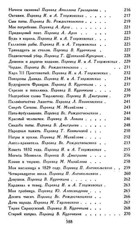 p0588