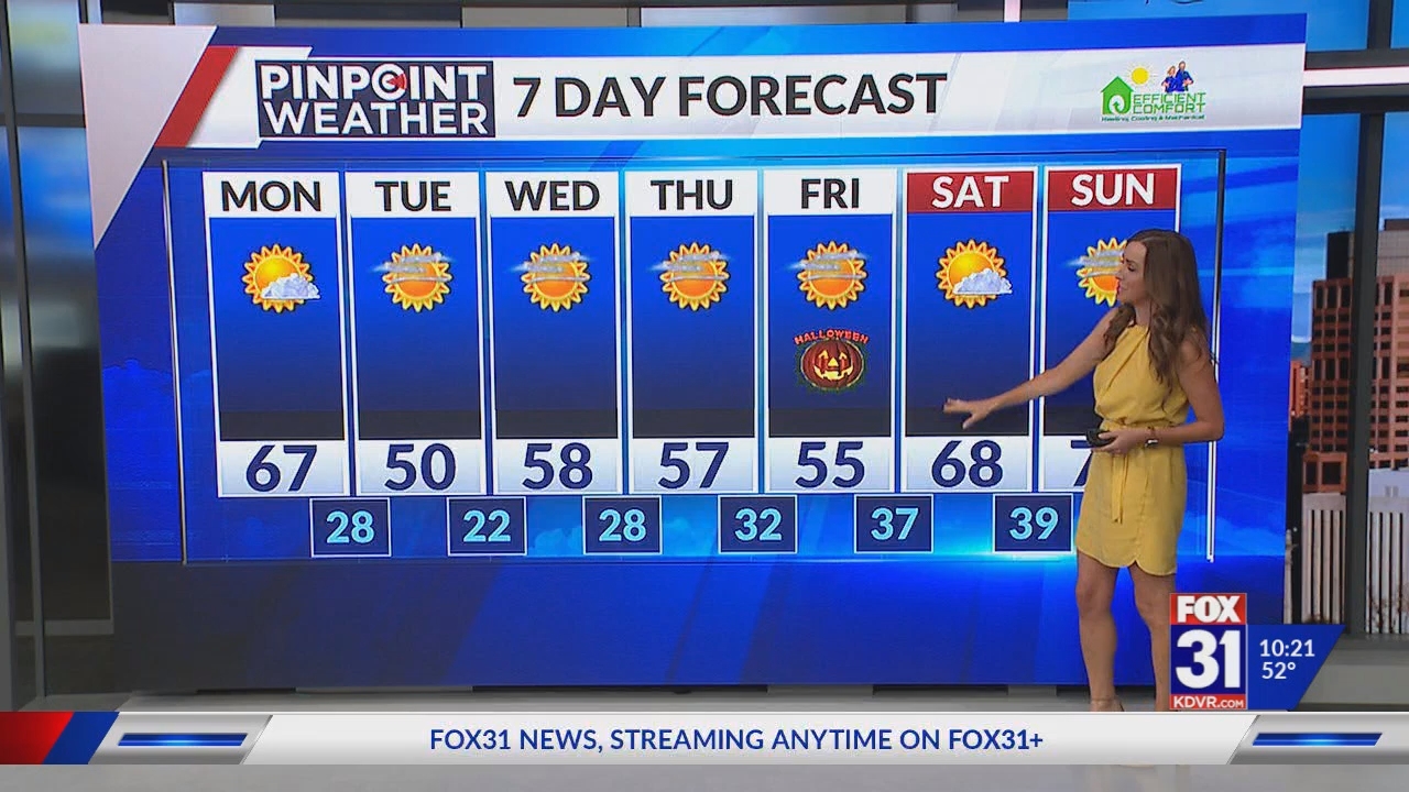 FOX 31 Morning News at 1000am 20251027 16001700 ts snapshot 00 21 51 773