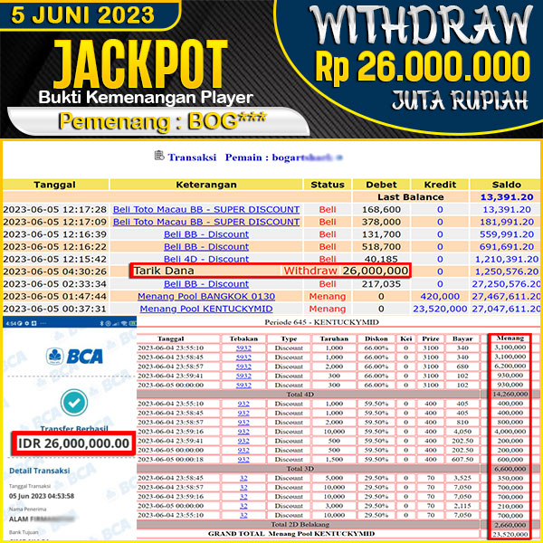 jackpot-togel-pasaran-kentuckymid-4d-3d-2d-rp-26000000--lunas