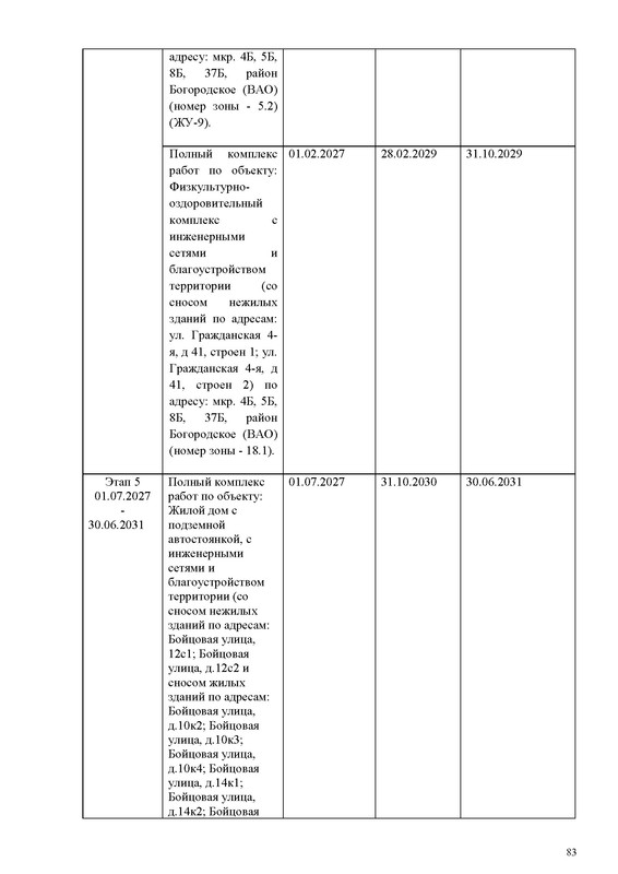 ПД на сайт_Страница_083