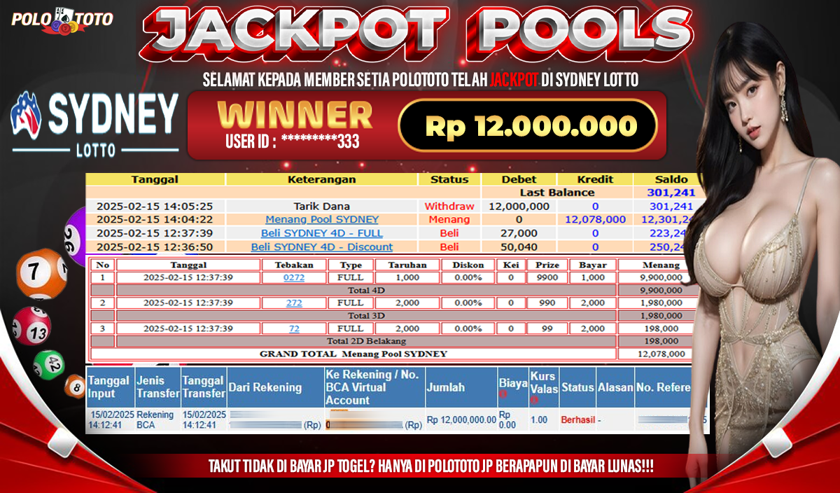 POLOTOTO JACKPOT TOGEL SYDNEY LOTTO Rp.12.000.000,-