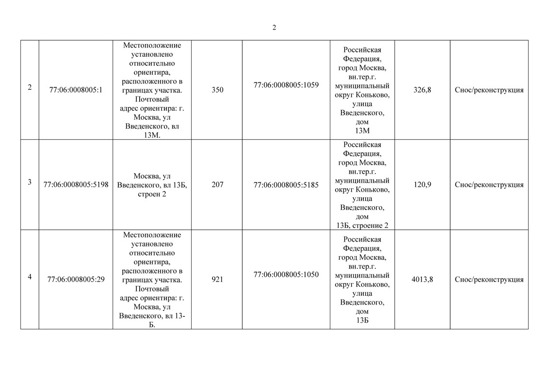 ProektresheniyaKRTylBytlerovavld12Vvelenskogo13(pyblikaciya)_k_Страница_08