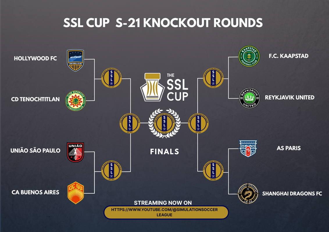 [Image: SSL-Cup-S-21-Knockout-Round.png]
