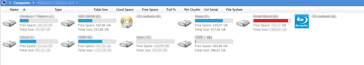 show drive usage bar