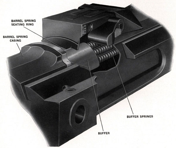 [ARMEMENT] OERLIKON 20mm : Documentation Fig080