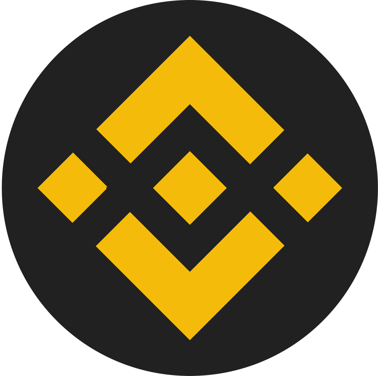 BNB