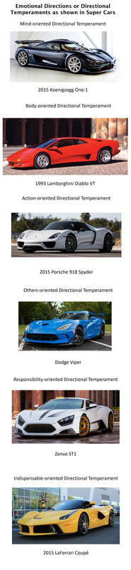 Emotional-Directions-Cars