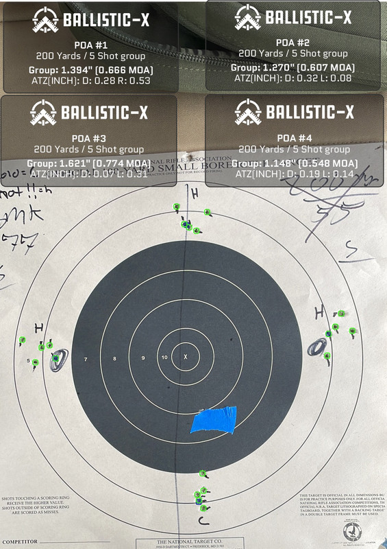 Impressed again by AAC 77SMK > Ammunition > AR15.COM