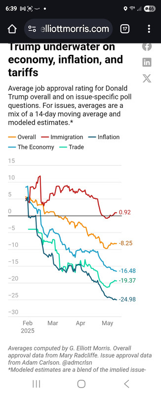 Screenshot_20250511_183959_Chrome