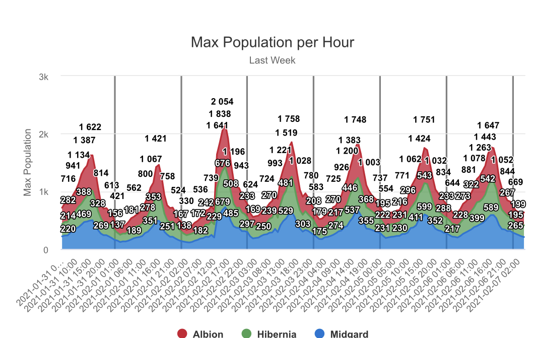 6EED6F05-EF4D-493B-914C-0FBC5FDD9EA9